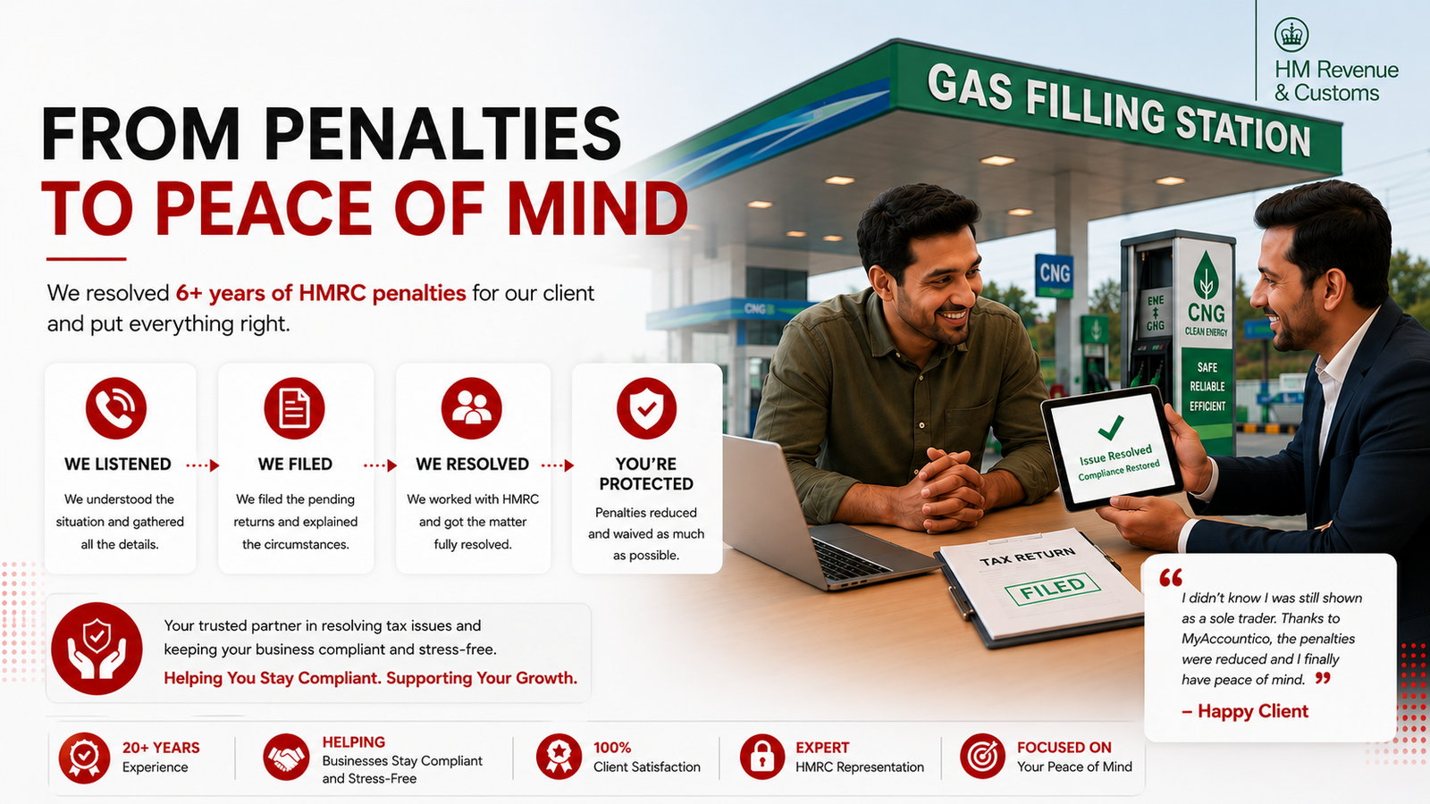 Resolving Years of HMRC Penalties